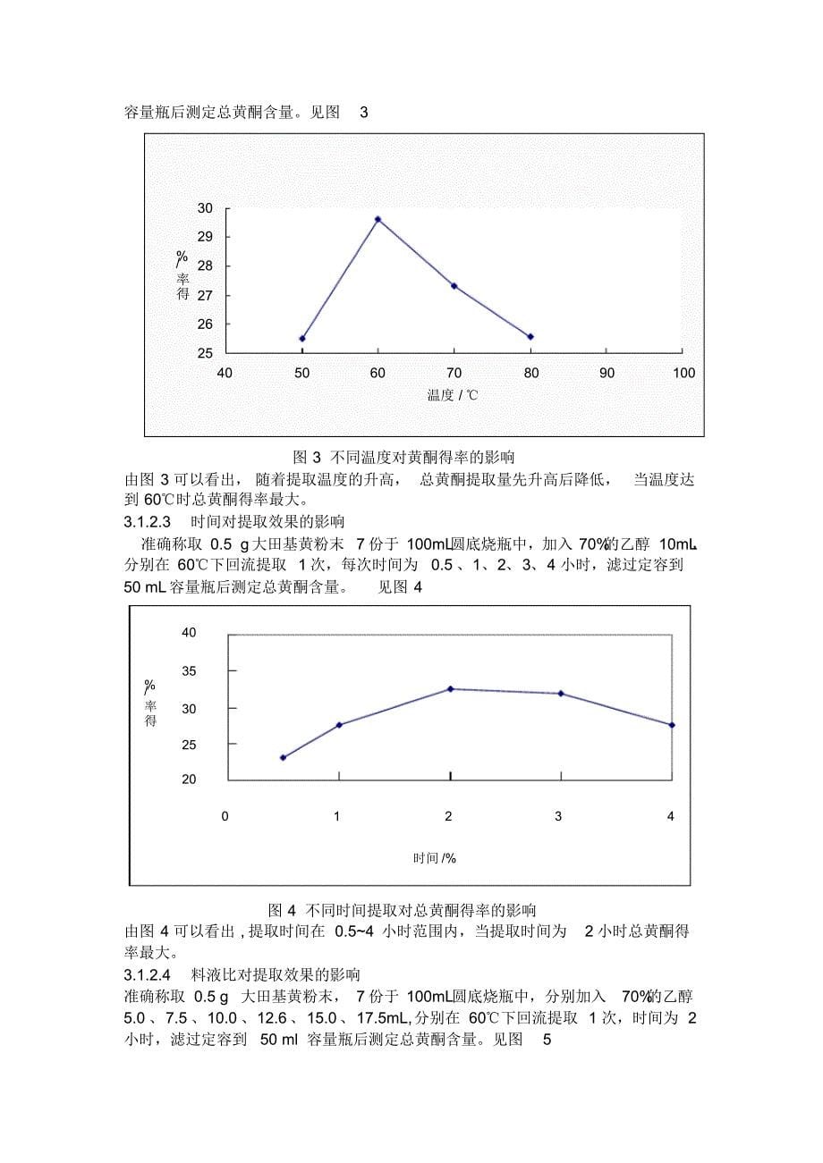 大田基黄中槲皮素和黄总黄酮的提取工艺及含量测定_第5页