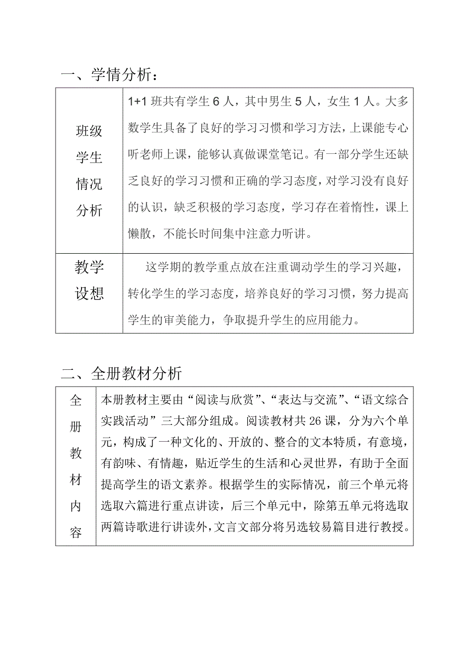 1+1语文学科教学计划表精选 _第2页