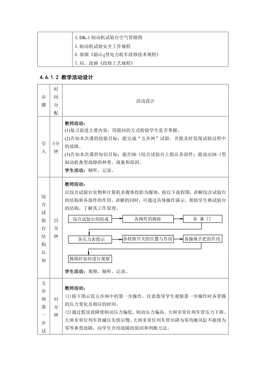 四阶段教学案例_第2页