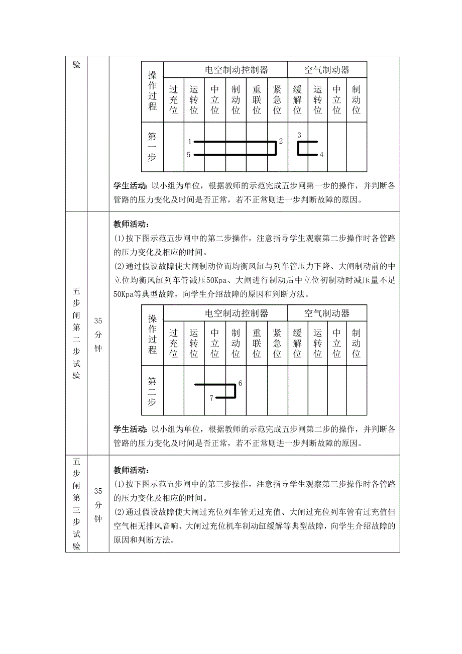 四阶段教学案例_第3页