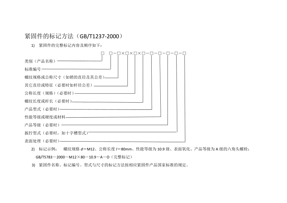 紧固件材料及性能等级_第1页