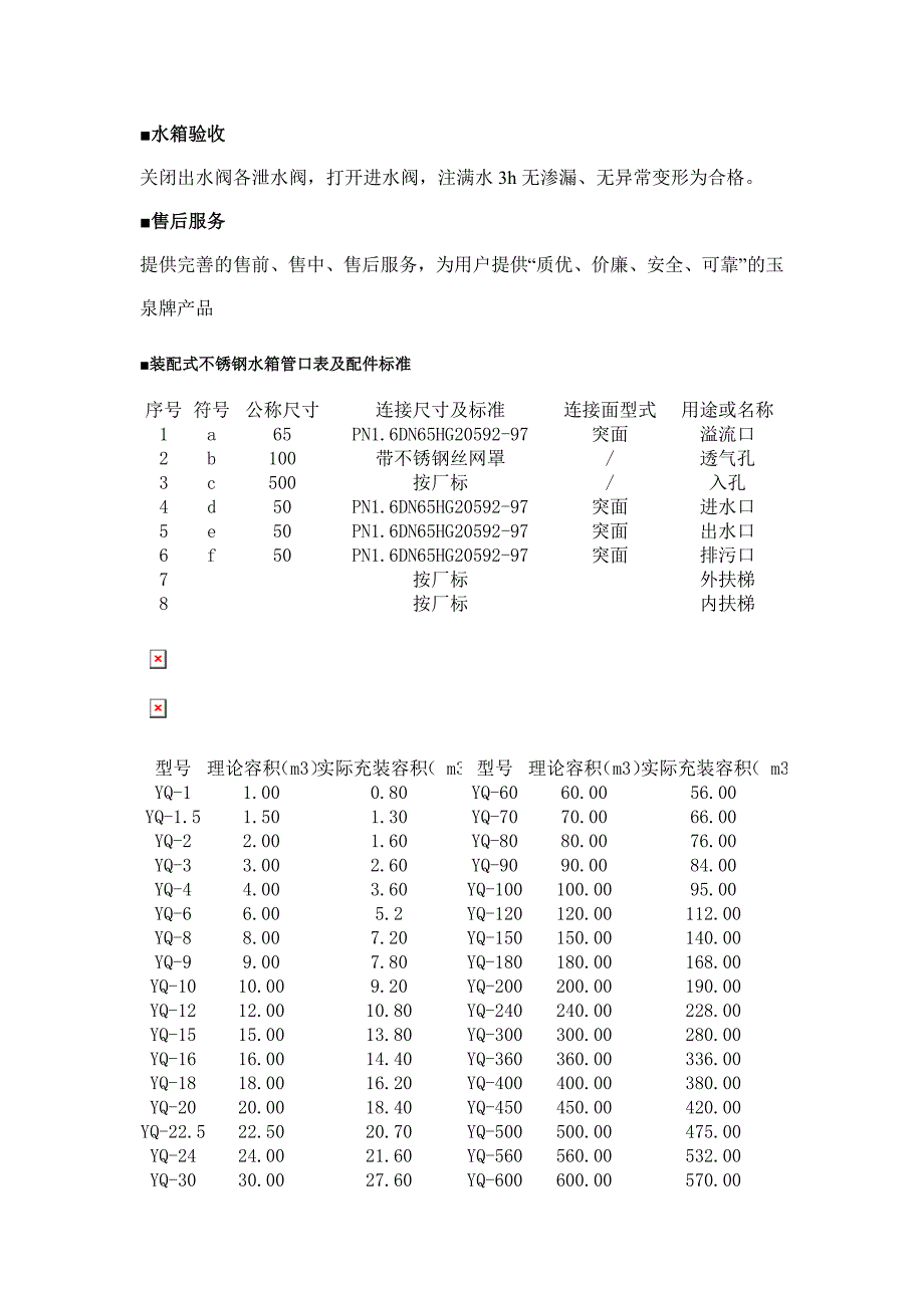 装配式不锈钢焊接水箱_第3页