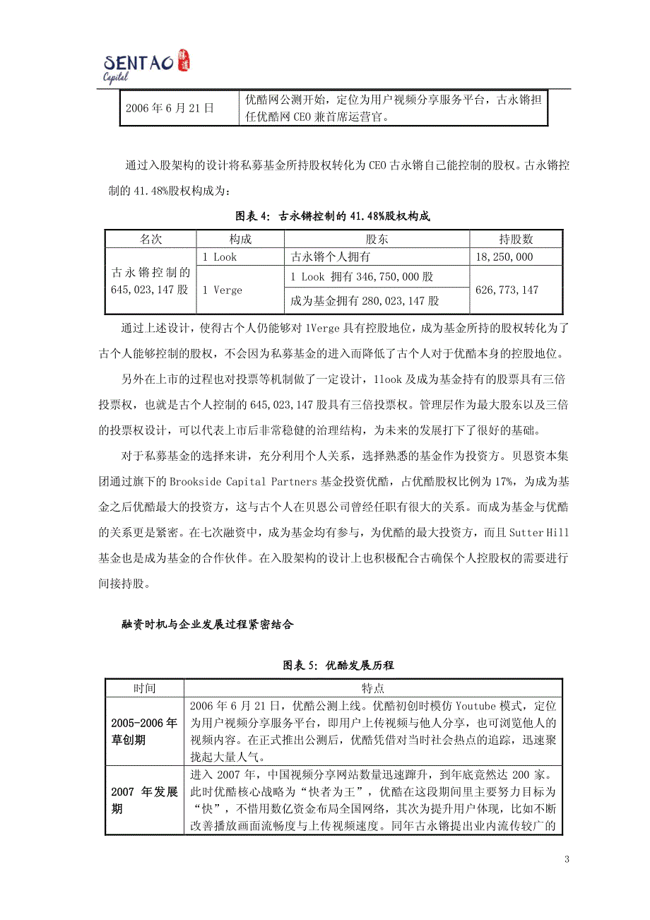 优酷融资技巧_第3页