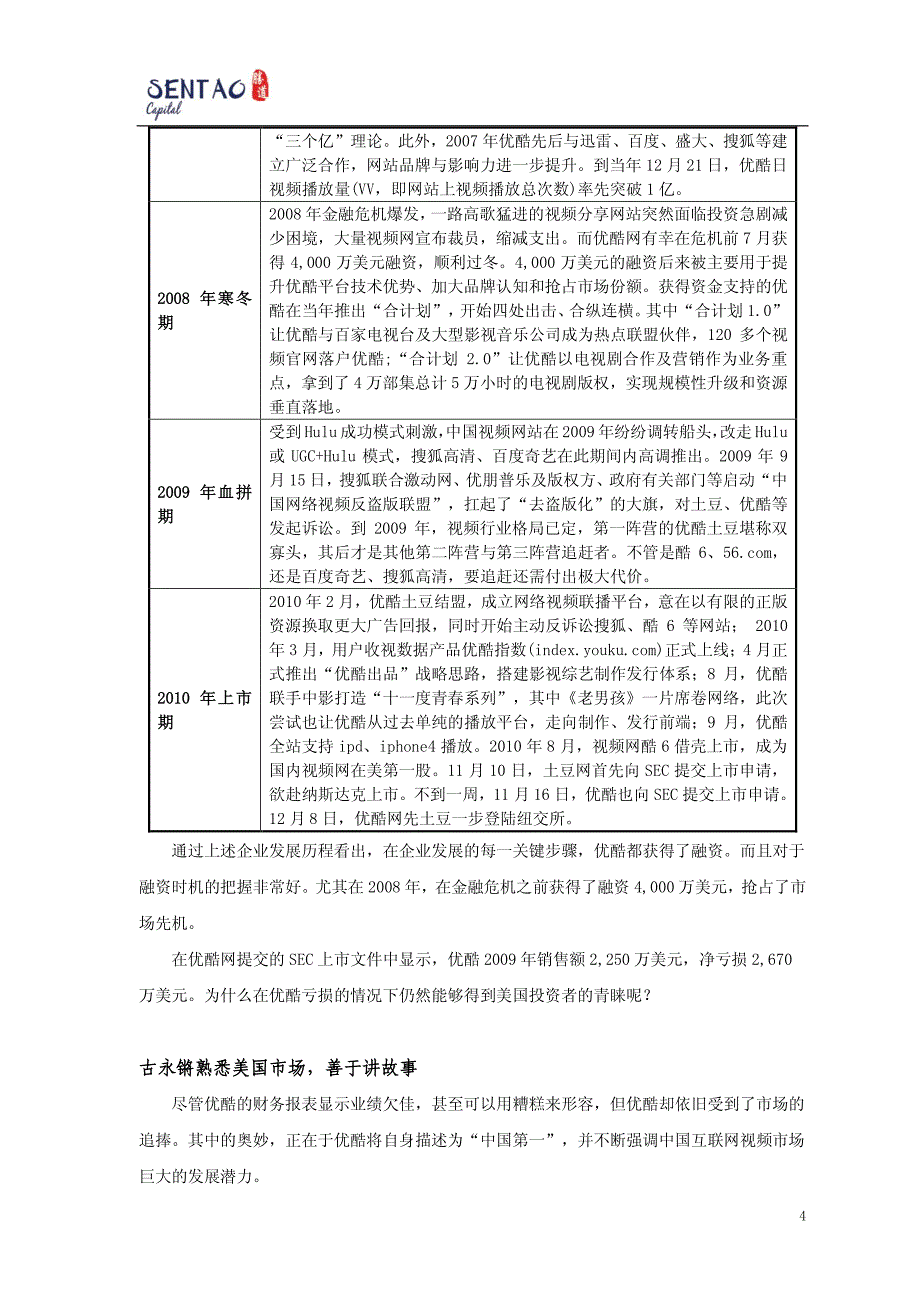 优酷融资技巧_第4页