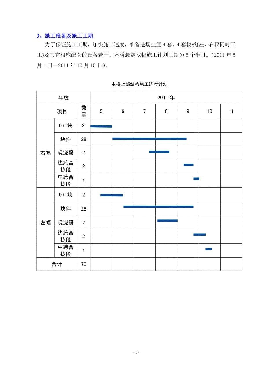 八百河、冶山铁路大桥主桥悬臂箱梁实施性施工方案1_第5页