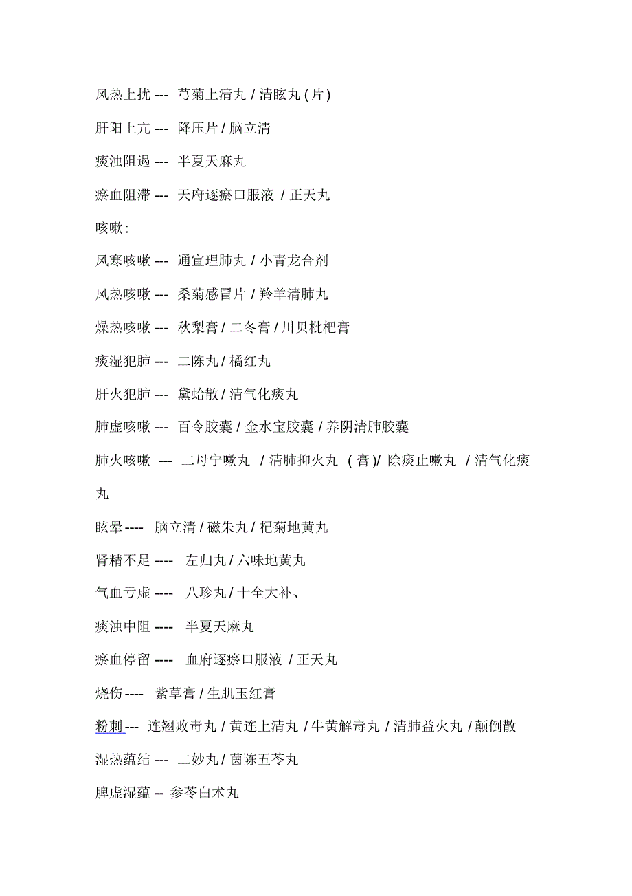 常见中成药的合理对症应用_第3页