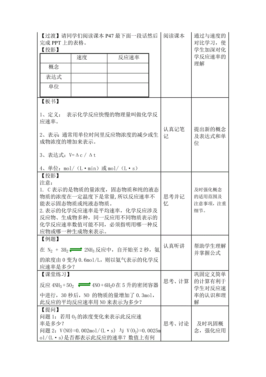 化学反应速率教学设计_第3页