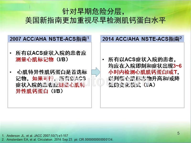 2015运城冠心病诊疗进展杨伟宪_第5页