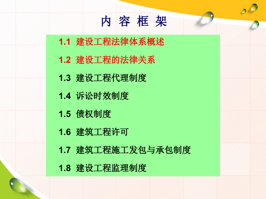 民工夜校培训课件：建设工程法律债权知识_第3页