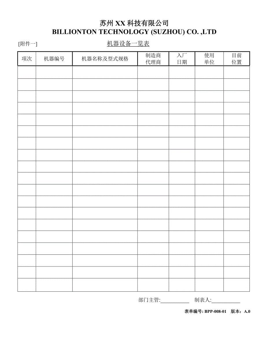 bpp-008设备保养管理程序a.1版_第5页