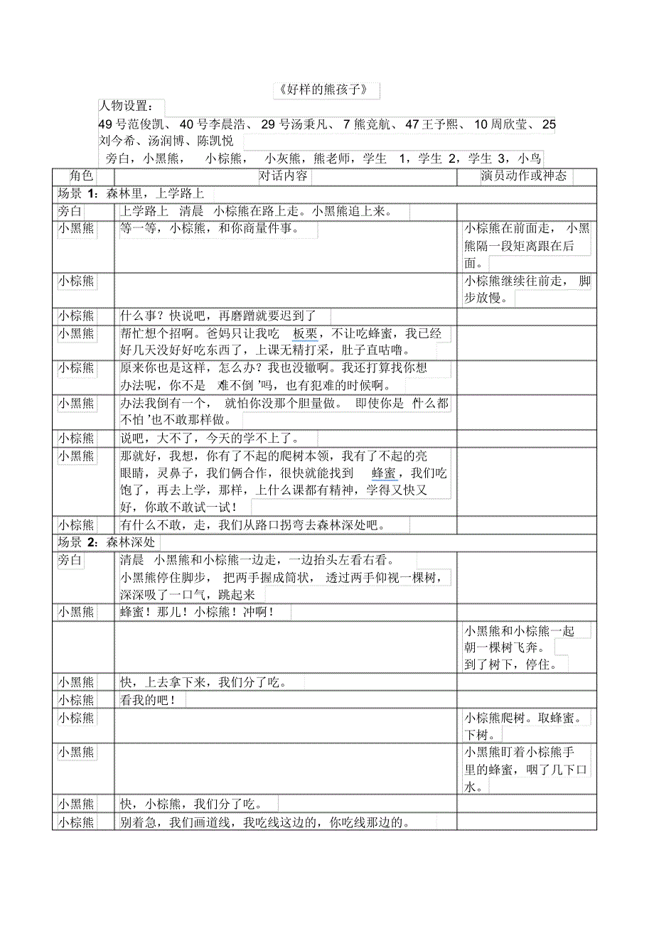 好样的熊孩子_第1页