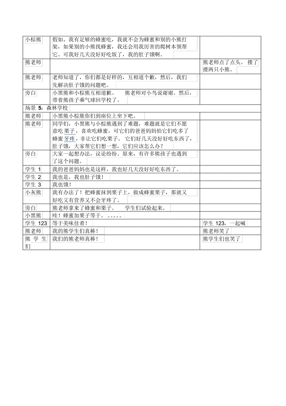 好样的熊孩子_第3页