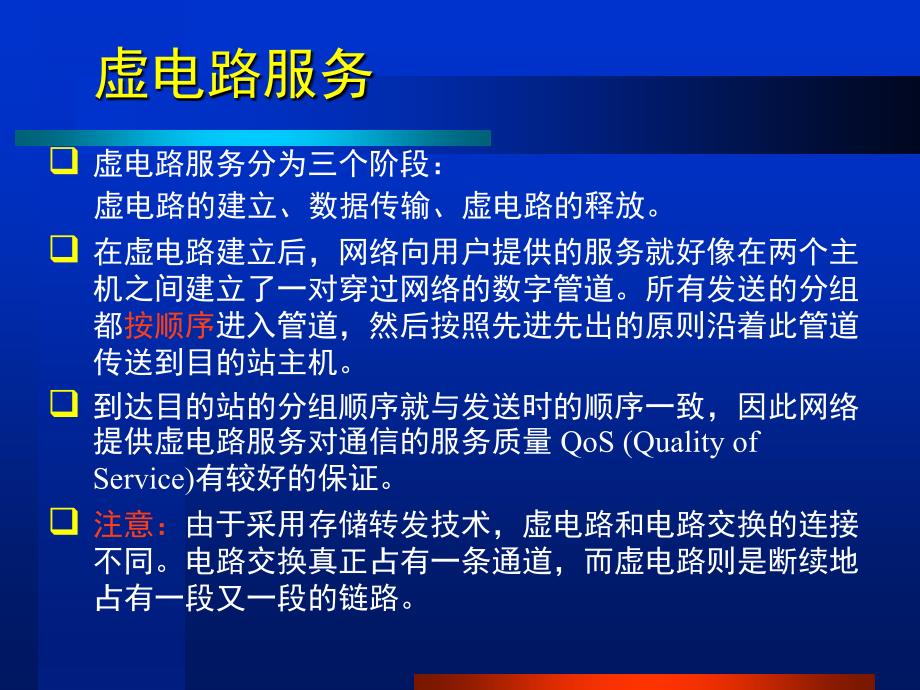 网络层提供的两种服务_第4页