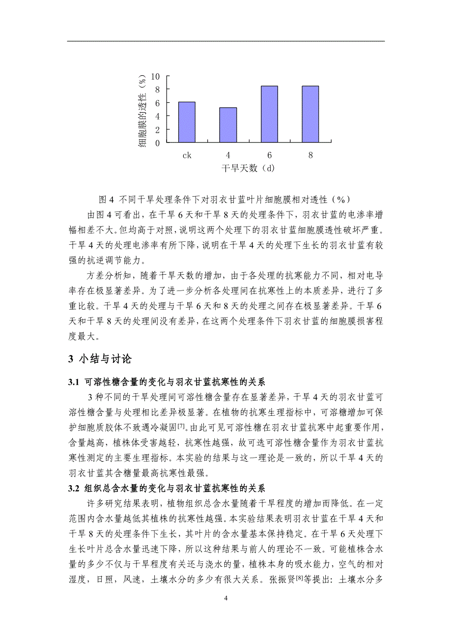 刘朝阳+干旱处理对羽衣甘蓝抗寒生理特性的影响_第4页