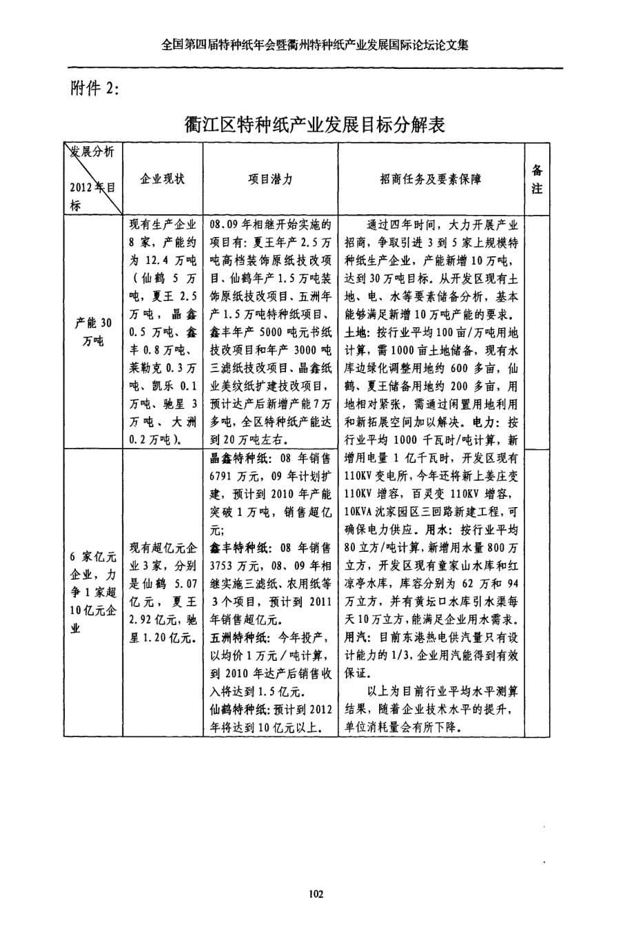 加快转型升级+推进衢江区特种纸产业科学发展_第5页