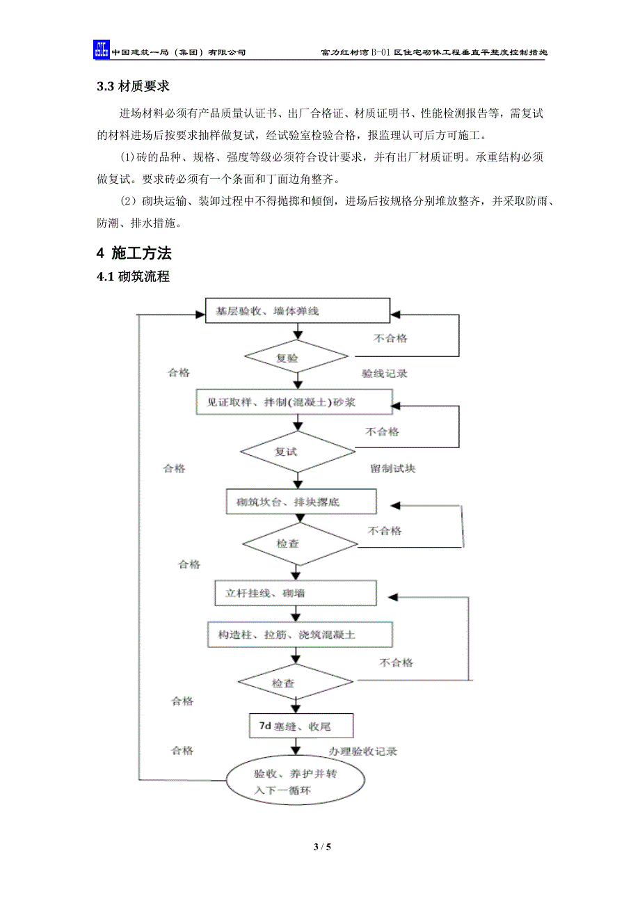 砌体工程垂直平整度控制措施修改版_第3页