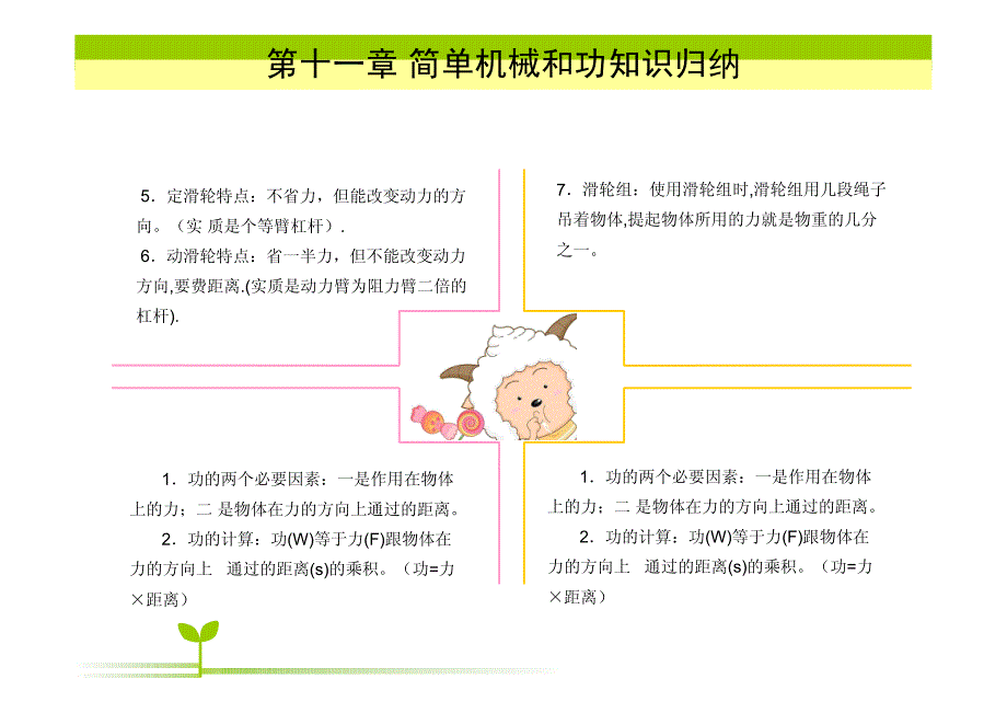 【优品秘籍】初中物理知识点总结_第1页