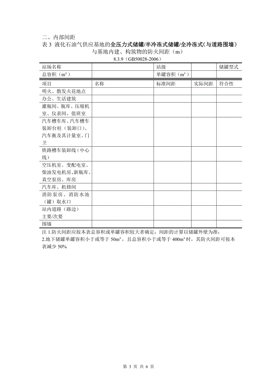 液化石油气灌装站、瓶装供应站安全距离检查_第3页