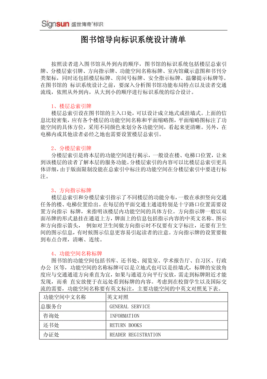 图书馆导向标识系统设计清单_第1页