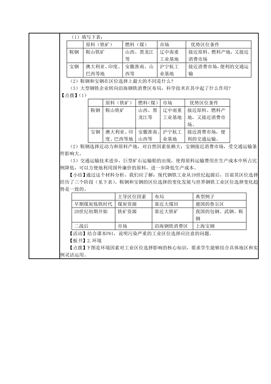 高中地理必修二教案：第四章 工业地域的形成(人教版)4.1 工业的区位因素与区位选择 教案1_第4页