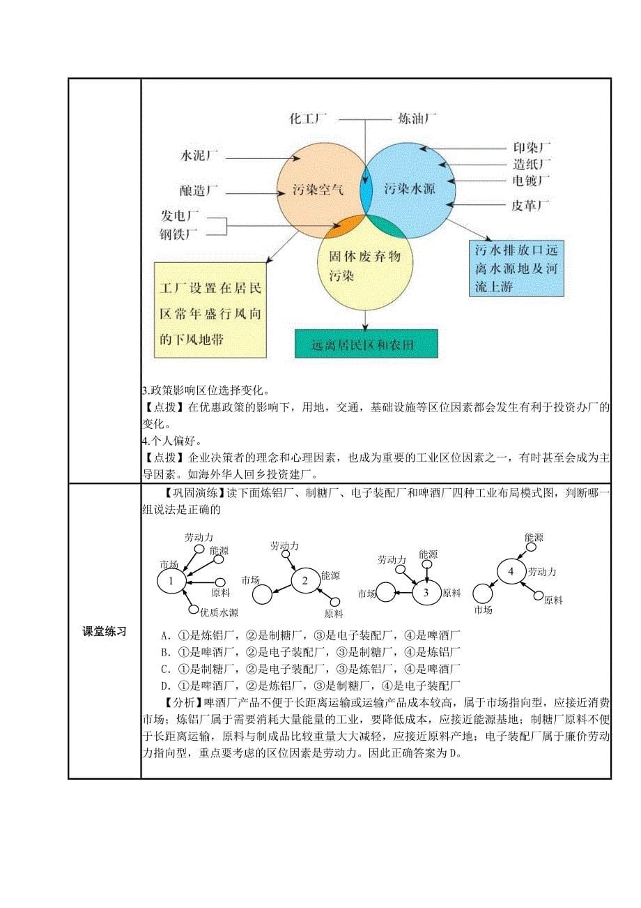 高中地理必修二教案：第四章 工业地域的形成(人教版)4.1 工业的区位因素与区位选择 教案1_第5页