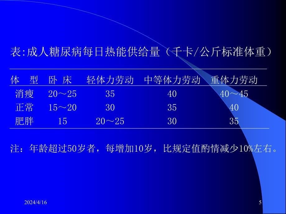 糖尿病与痛风的营养治疗_第5页