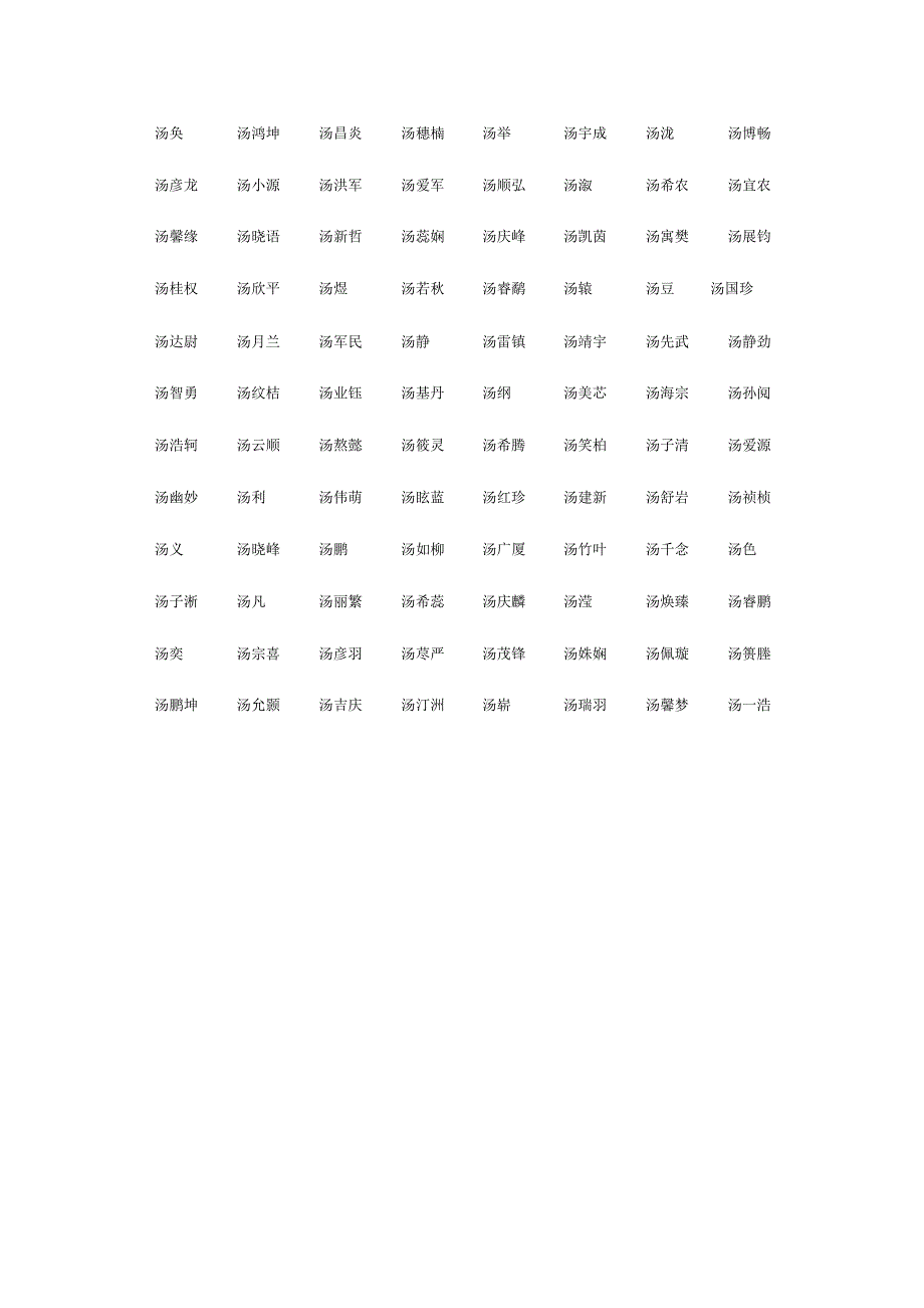 汤姓男孩名字大全_第3页