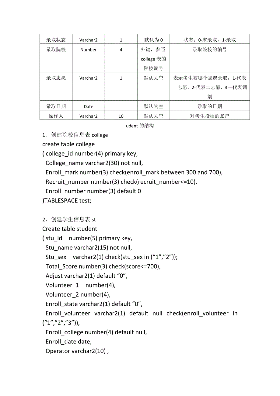 课程设计开发步骤参考示例_第3页