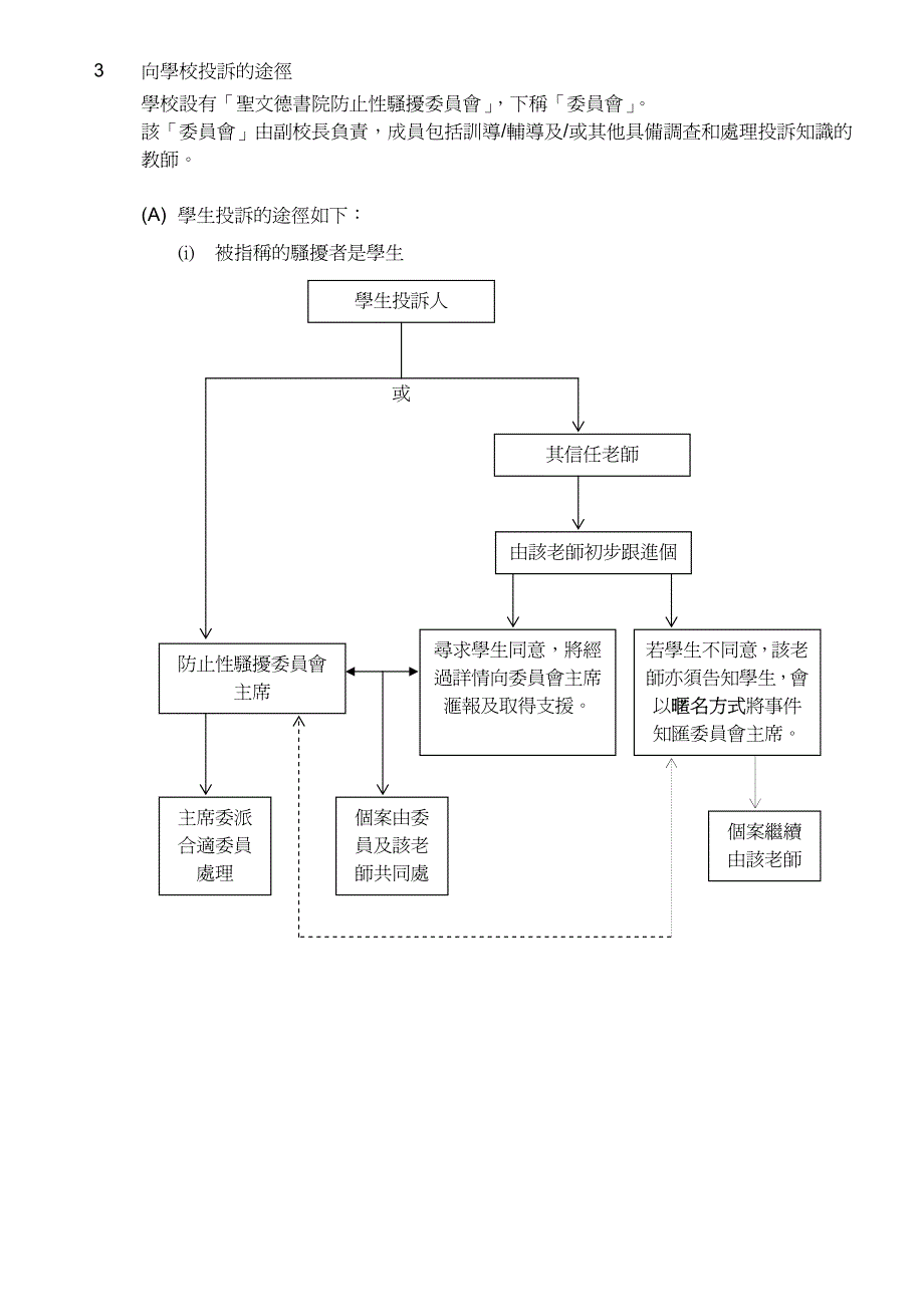 圣文德书院《防止性骚扰政策》_第3页