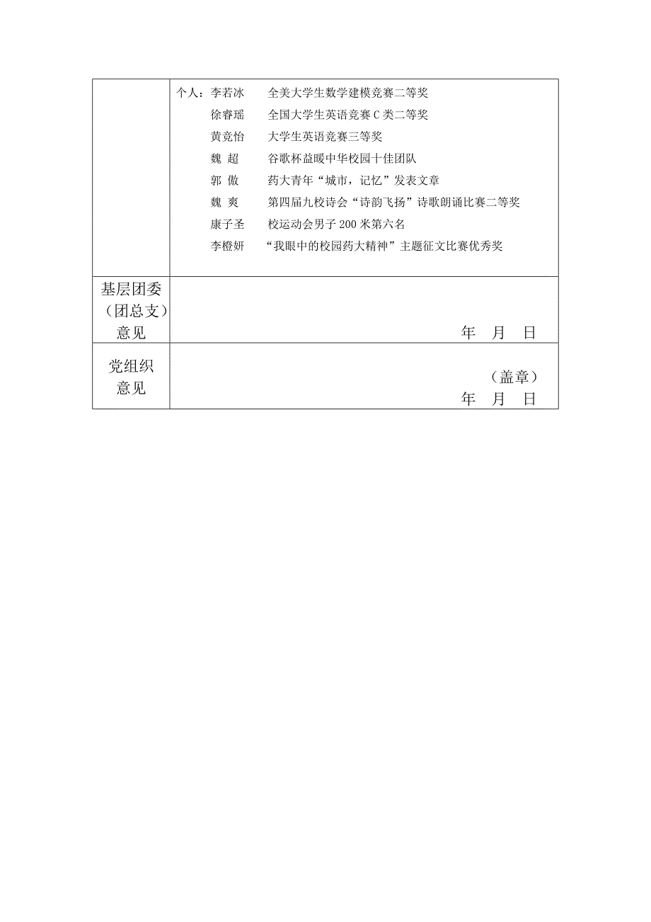 先进团支部申报_第2页