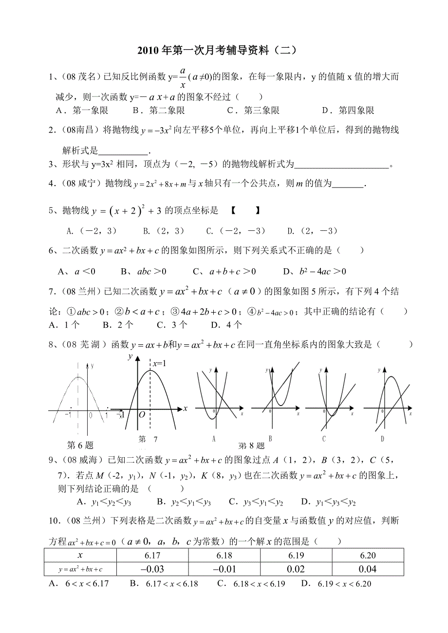 初三反比例函数二次函数中考精选_第1页