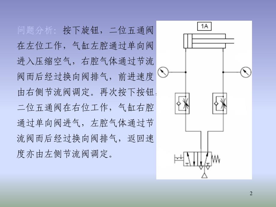 工业传输位置转换装置_第2页