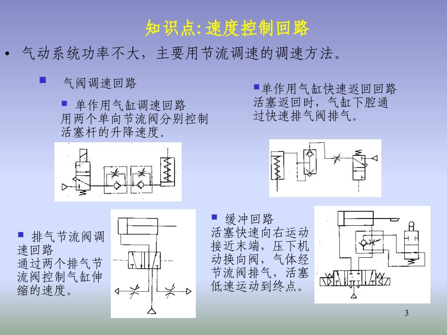 工业传输位置转换装置_第3页