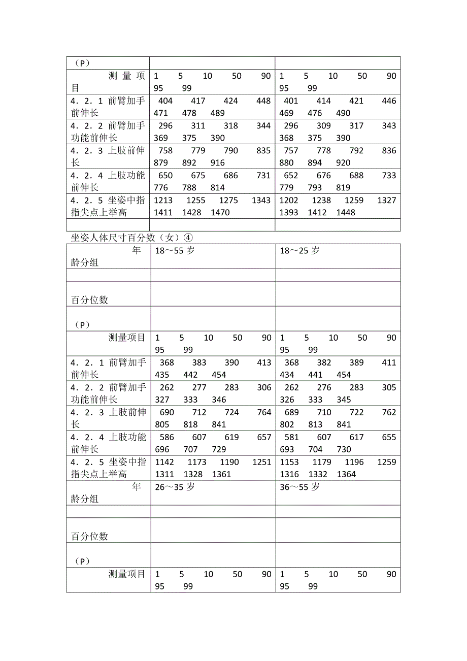 老年娱乐系统设计_第4页