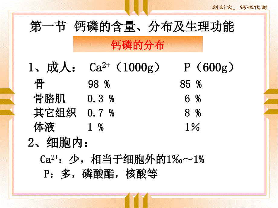 钙磷代谢紊乱的分子学基础_第4页