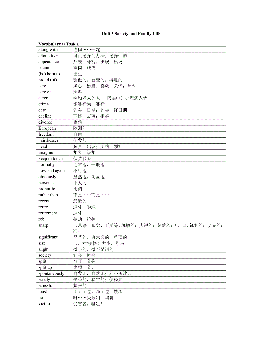 电大英语3光盘作业   第三单元_第1页