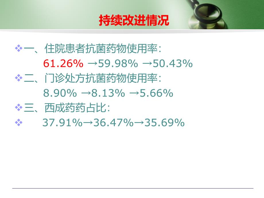 2016年一季度药事质量考核反馈_第2页