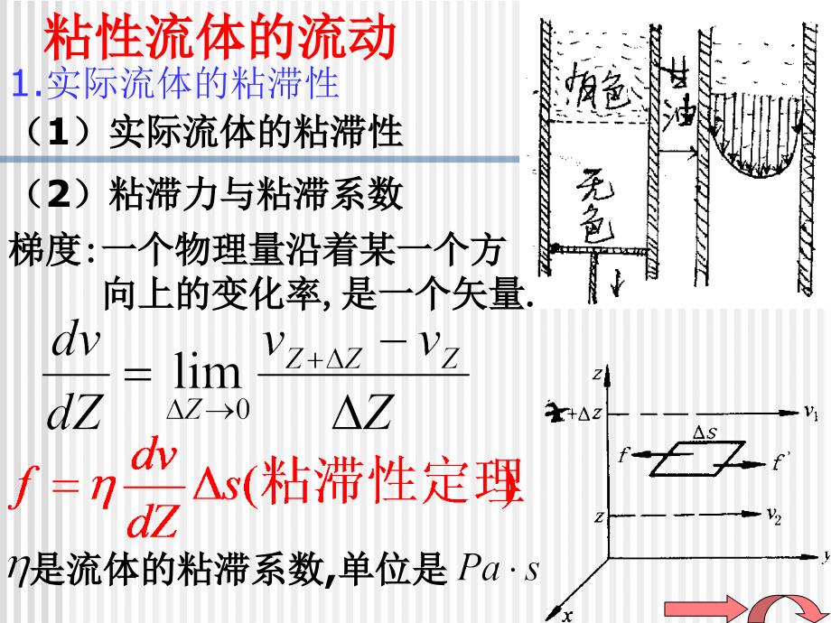 粘性流体的流动_第1页