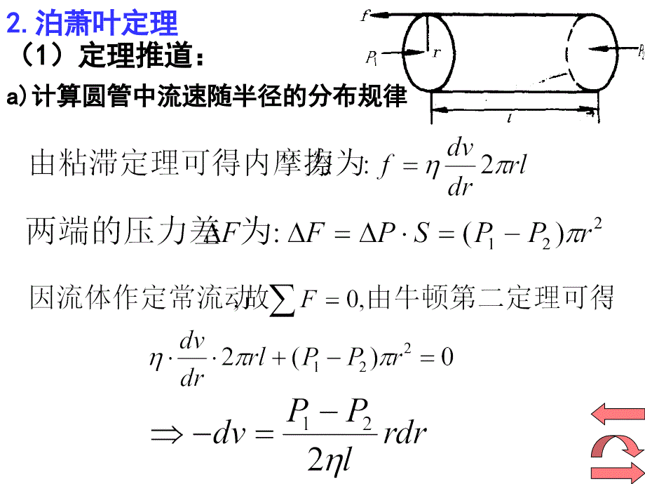 粘性流体的流动_第3页