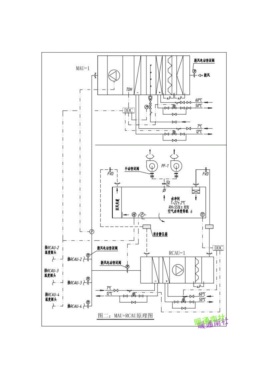 电子洁净厂房中空调新风量计算_第4页