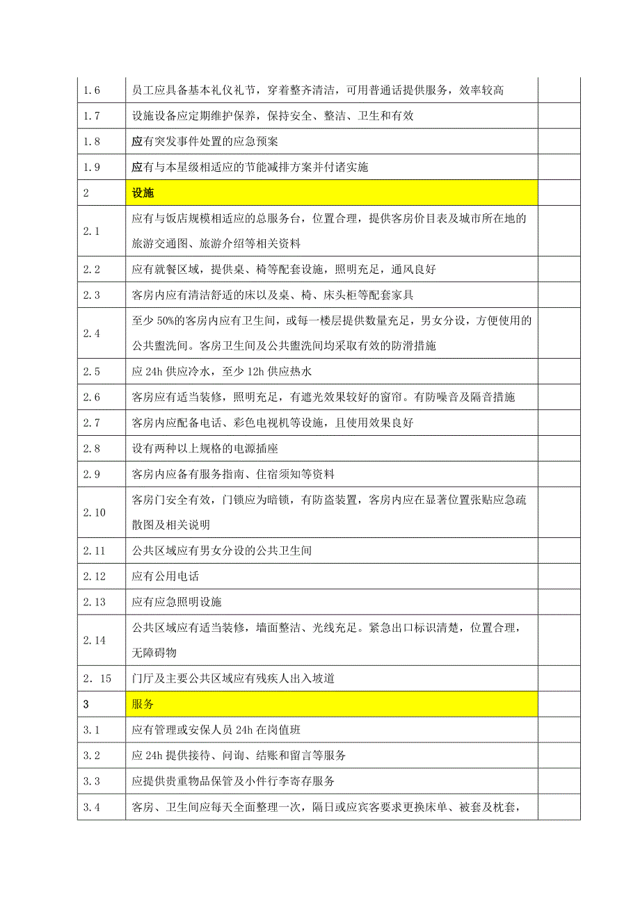 《饭店星级的划分与评定》标准_第3页