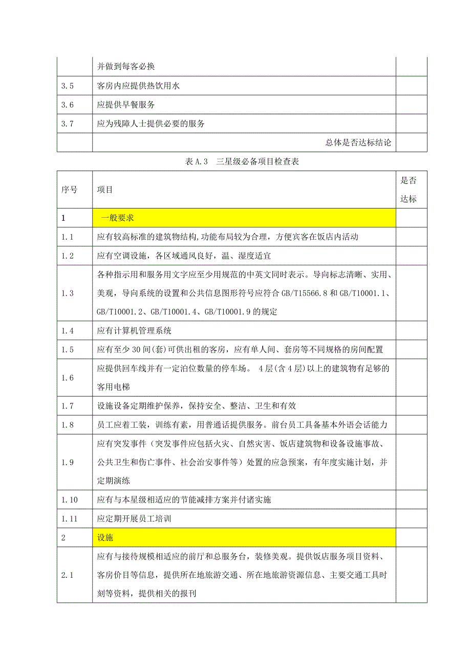 《饭店星级的划分与评定》标准_第4页