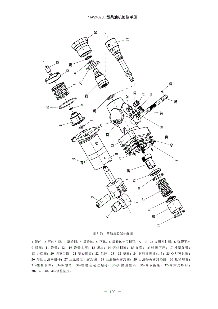 DF4D型内燃机车燃油系统_第4页