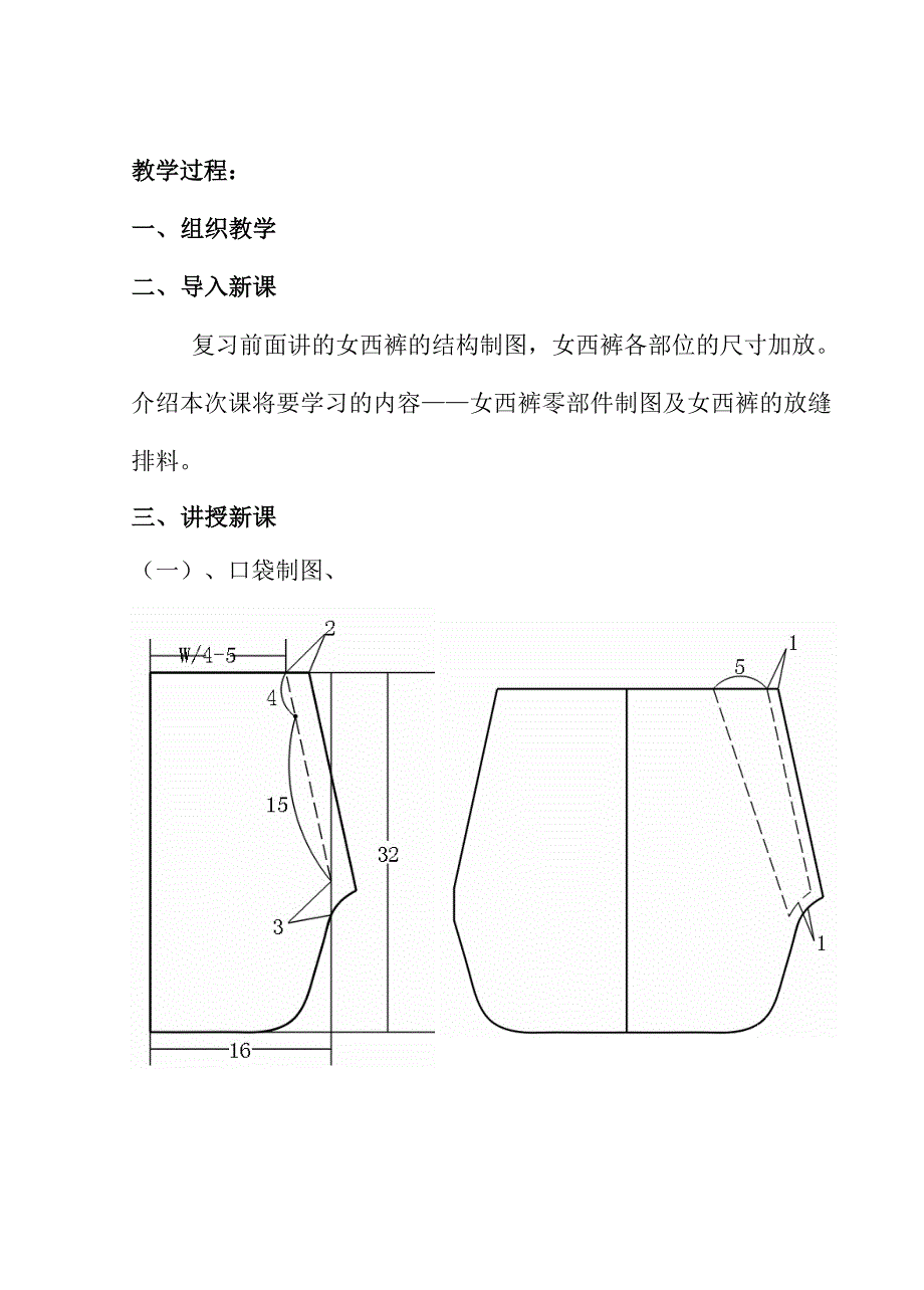 女西裤零部件制图教案_第1页