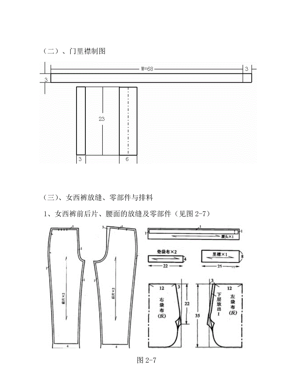 女西裤零部件制图教案_第2页