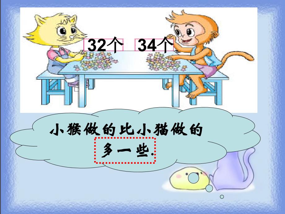 多一些、少一些、多得多、少得多kaol_第3页