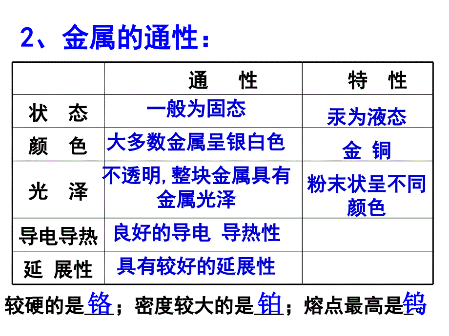 镁铝及其化合物复习课1(精简版)_第3页