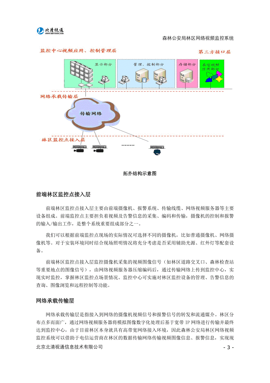 网络视频监控系统_第3页