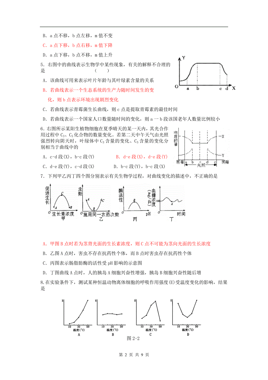 生物图表题的类型和解法(三)曲线图_第2页