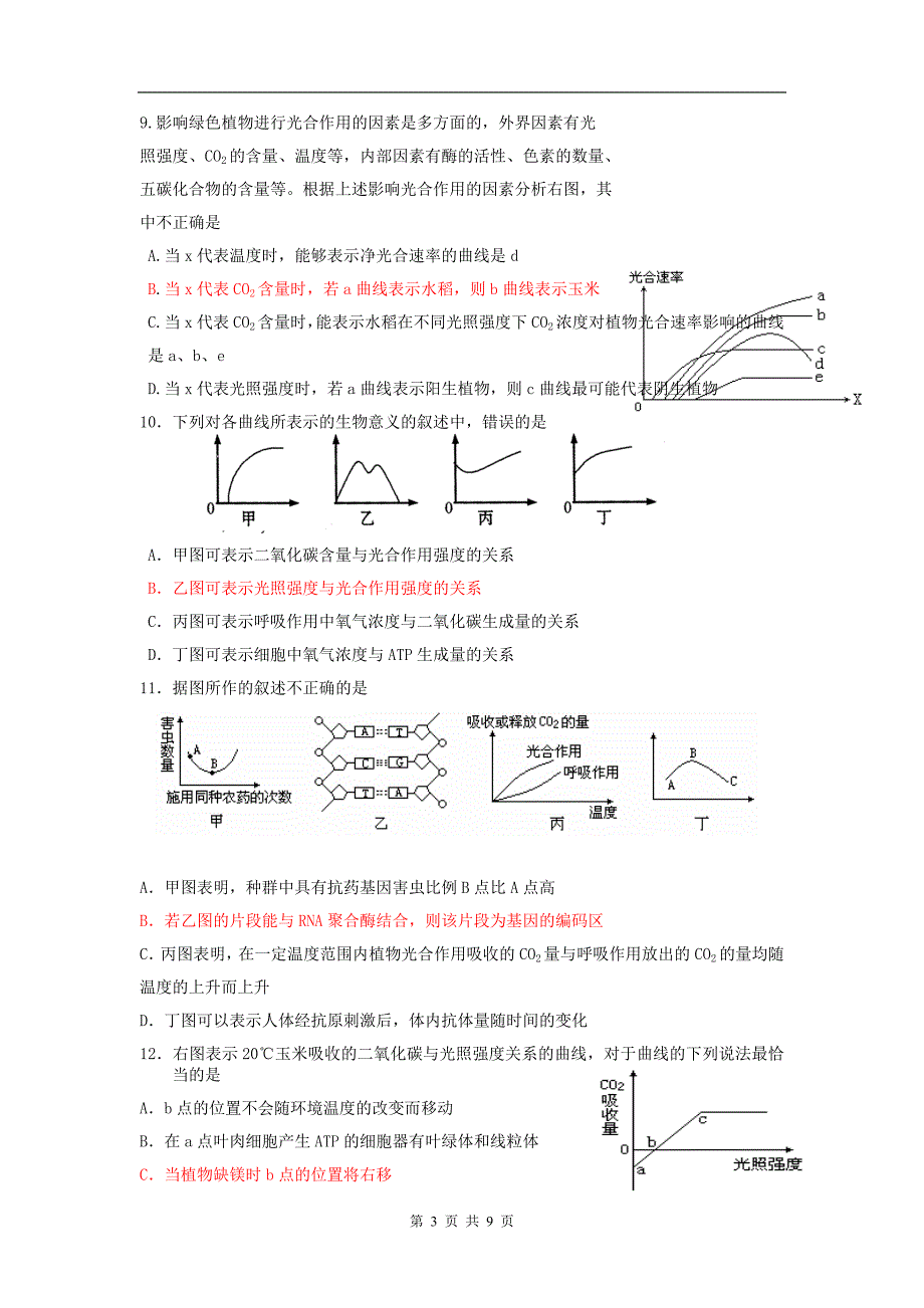 生物图表题的类型和解法(三)曲线图_第3页